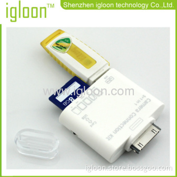 Card Reader For Ipad 2 And The New Ipad 3 